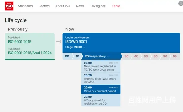 ISO 9001认证 要换版了 - 图片