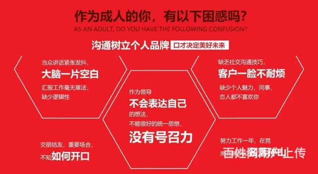 如何克服讲话紧张/增强讲话条理逻辑/当众表达能力 - 图片