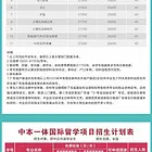中技招生，高考班，三二分段，中本一体出国留学无缝对