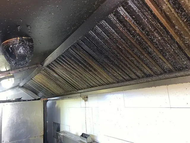 合肥庐阳区北一环酒店油烟管道清洗 - 图片 2