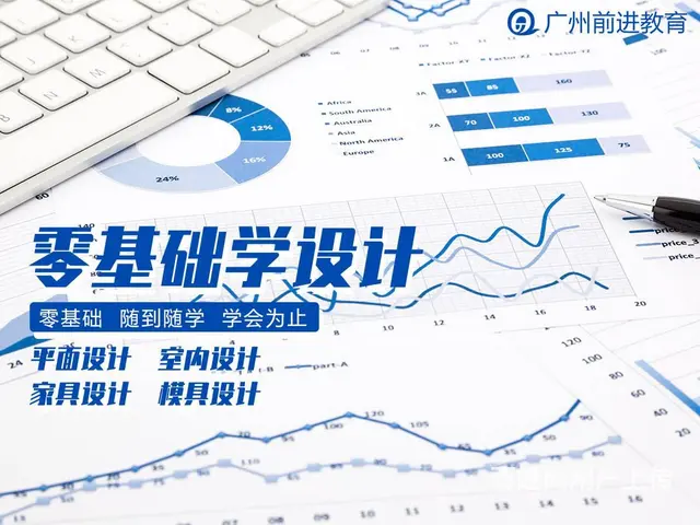 广州天河区平面设计培训哪家靠谱 PS，CDR，AI - 图片 1