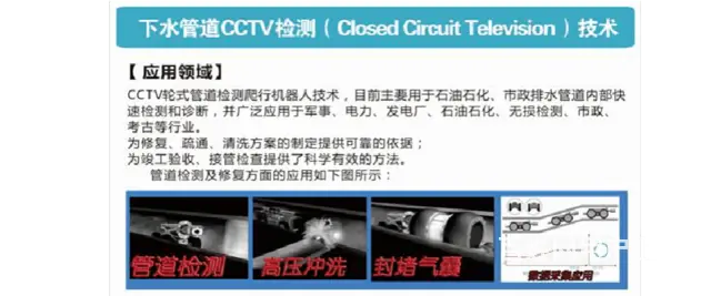 九江高效污水管道疏通，彻底化粪池清理，还您洁净生活 - 图片 2