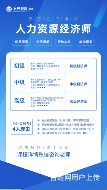 常州自考本科学历提升中自考本科学习内容周期多久 - 图片 4