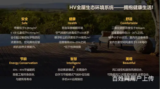湖州出售安装HV全屋生态环境系统【全空气系统】 - 图片 2