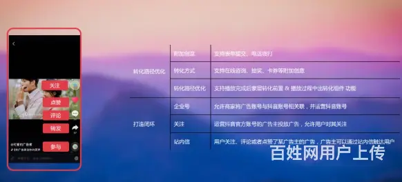 孝感哪家短视频代运营公司做的好？抖音广告推广投放 - 图片 1