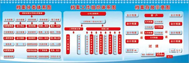 甘肃兰州PS作图修证件照修改字抠图片海报画册精修照 - 图片 7