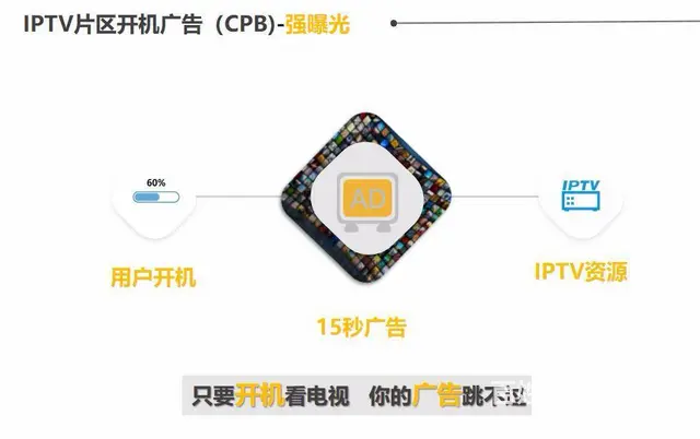 永寿电视开机广告白酒电视开机广告 - 图片 3