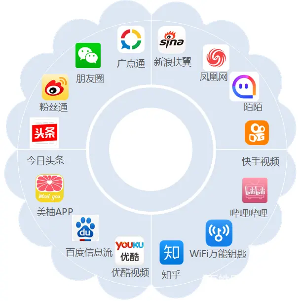 什么是巨量本地推？商家门店如何利用**进行推广 - 图片