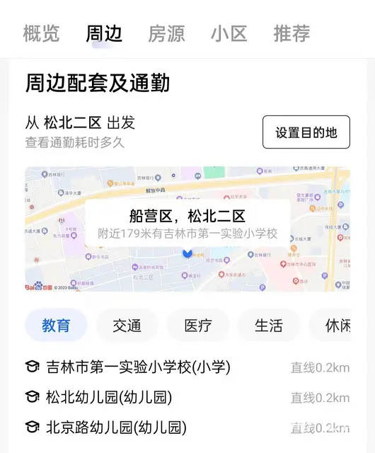 一实验九中 超低价  松北二区 普通住宅 精装修 - 图片 9