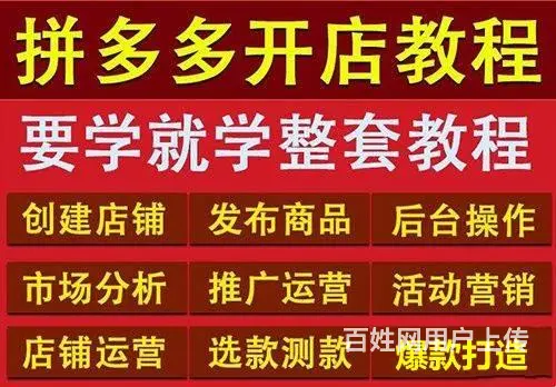 拼多多无货源大象小象红象软件代理贴牌运营实操教学 - 图片 1