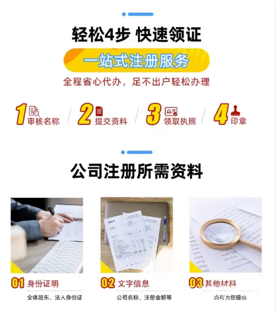 苏州许可证好办吗？ - 图片 5
