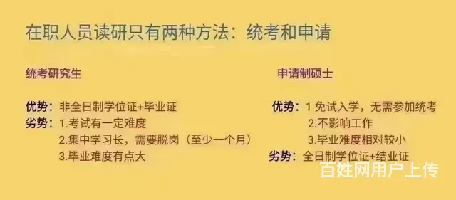 在职读研只有这两种方式 - 图片