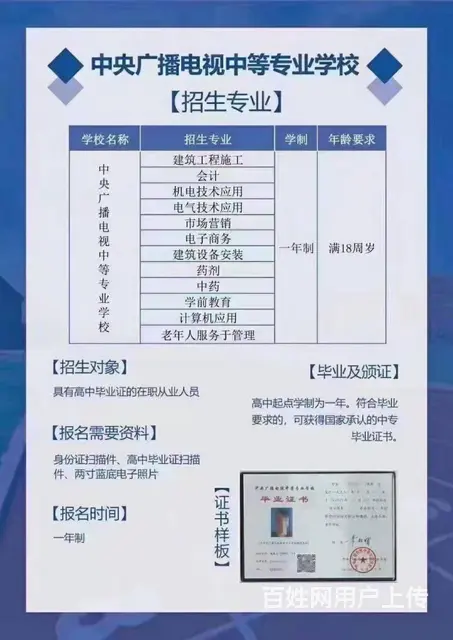 成人高考大专本科学历有必要去提升吗 - 图片 2