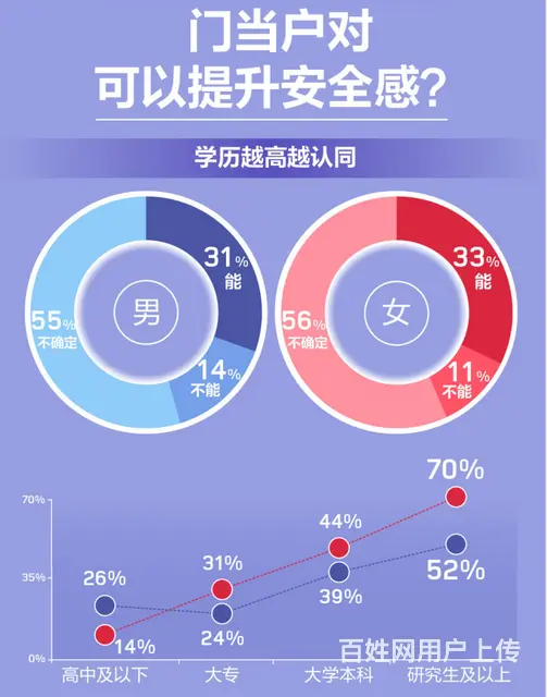 嘉兴哪里可以提升学历？桐乡学历提升多少钱？ - 图片 1