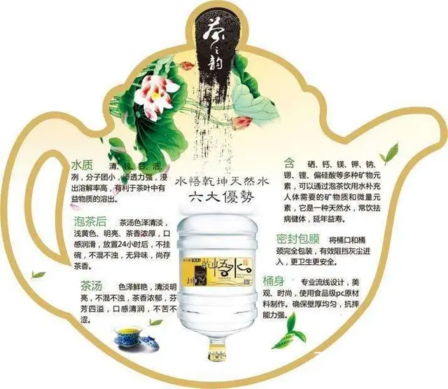 皇姑区长江北街大清宝泉送水，13898887319 - 图片 5