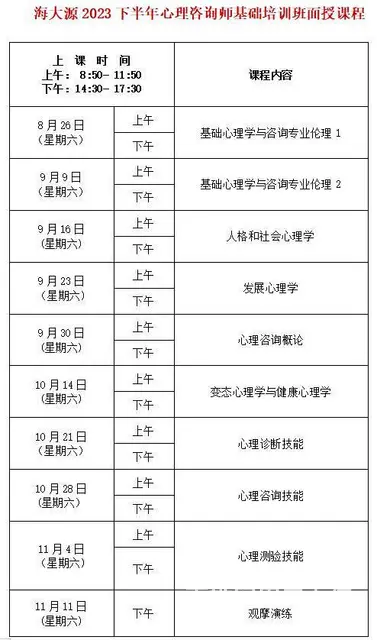 如何才能更好地接受自己的缺点？ - 图片 1