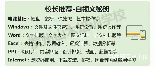 莱芜区银座商城附近礼仪办公软件培训计算机学习 - 图片 1
