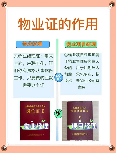 苏州市物业经理证物业项目经理证书办理 - 图片 2