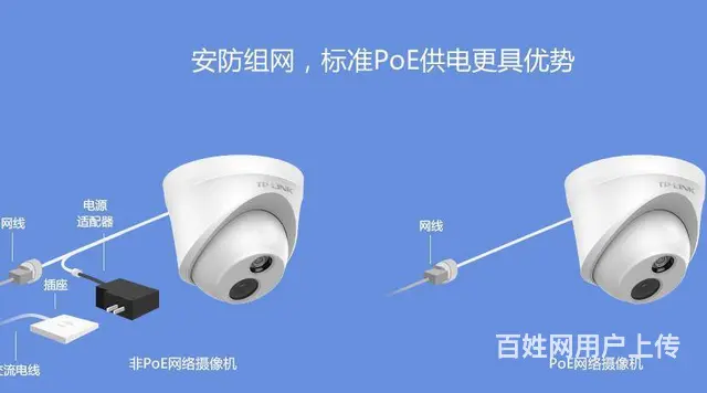 苏州工地监控、苏州厂房监控、苏州超市监控、小区监控 - 图片 3