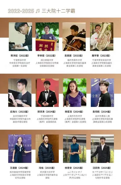 温州音乐艺考暑假培训，费用怎么样 - 图片 1
