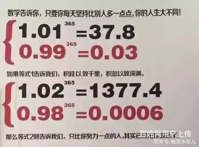 徐州五年制专转本辅导班强化基础查漏补缺提升通过率 - 图片