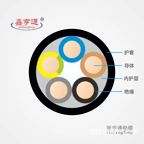 兰州电缆批发销售，线缆源头厂家出售，电线工厂直销 - 图片 7