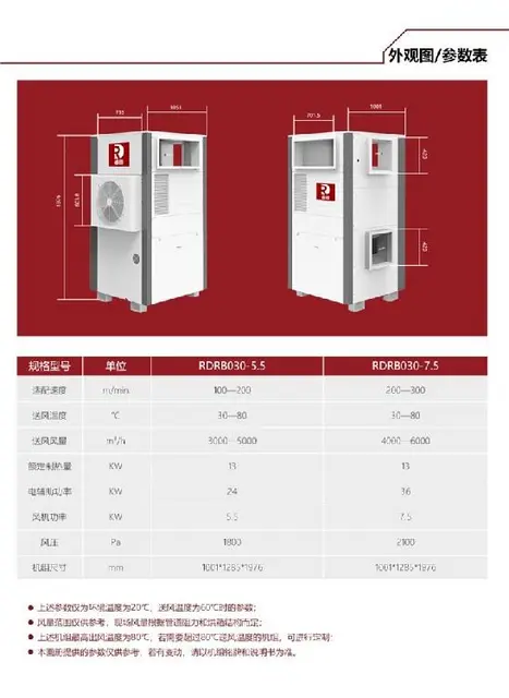 重庆热泵节能减风机组供应商 - 图片 2