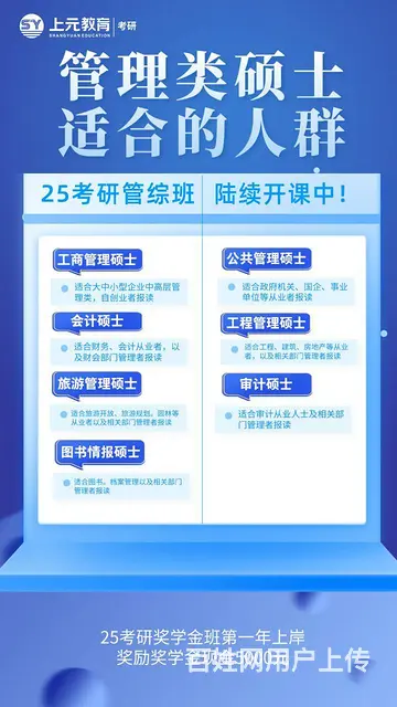 常州武进考研培训：7个只考两门的专业等你咨询 - 图片