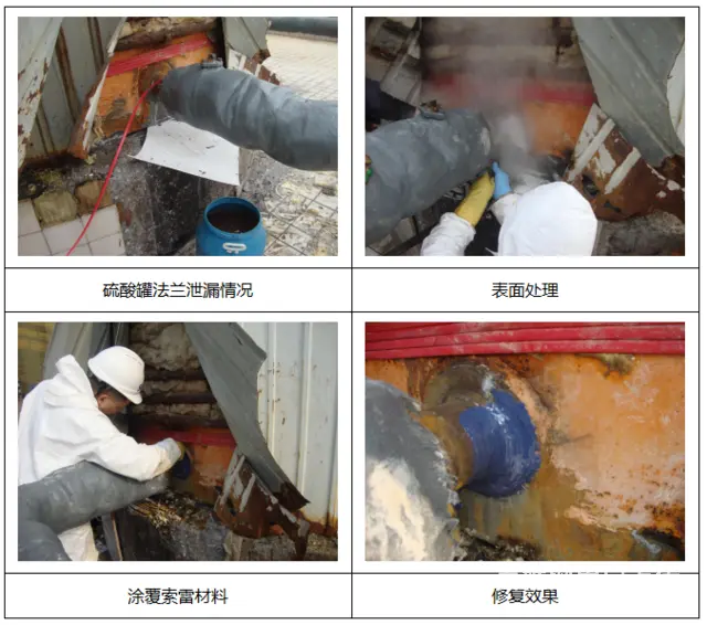 教你如何正确治理硫酸罐法兰泄漏问题 - 图片 2