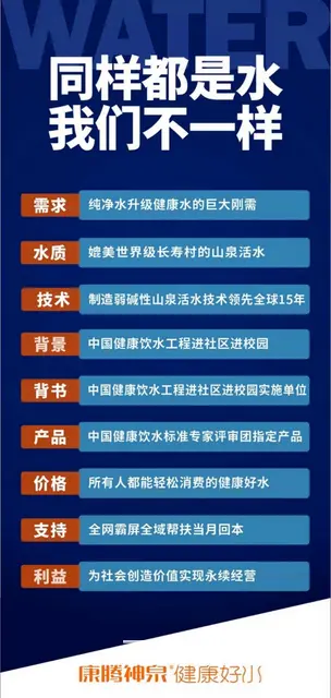 加入康腾神泉全程帮扶创业助力千万创业者开启精彩人生 - 图片 3