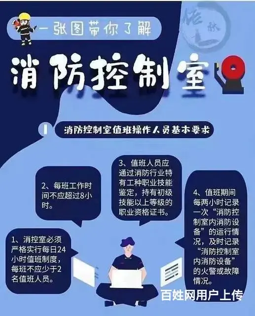 太仓消防设施操作员培训 太仓消防员哪个方‌‌向简单 - 图片 2