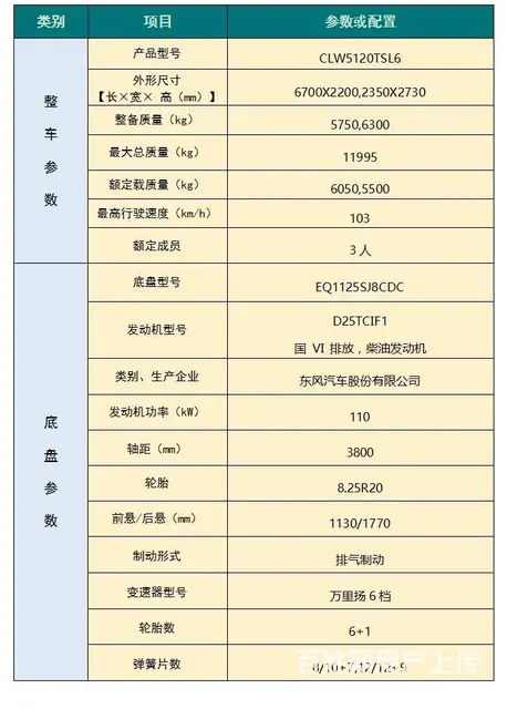 东风福瑞卡扫路车可分期包上牌包送到家 - 图片 7