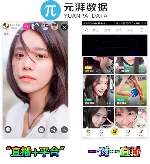 直播带货app怎么开发搭建。自建直播带货app - 图片 2