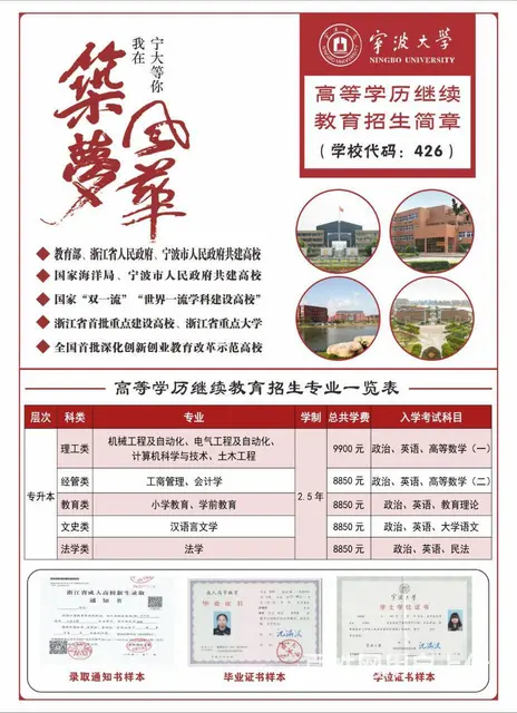 成人本科应该如何选择适合自己的学校呢 - 图片