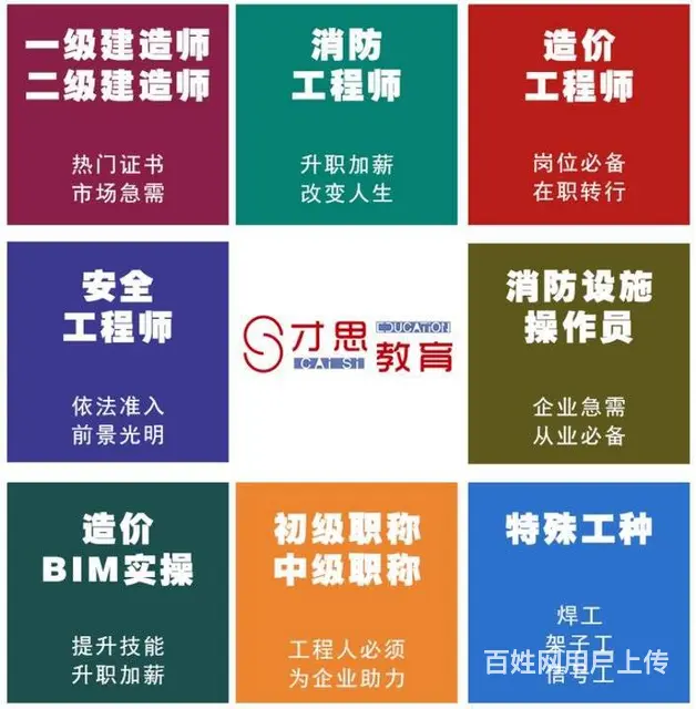 苏州吴中东吴塔附近有一建和消防学习的地方吗 - 图片 3