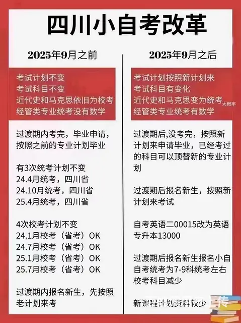 斑竹园大丰学历提升文凭学信网可查 - 图片