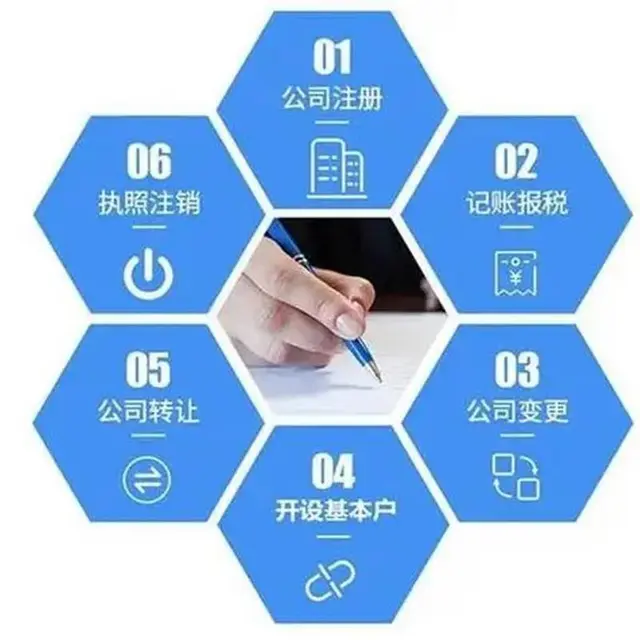 湛江霞山工商注销需要什么资料 - 图片