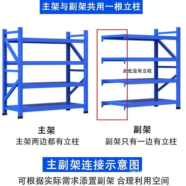 低价转让二手货架|全新仓储货架|轻型货架|阁楼货架 - 图片 4