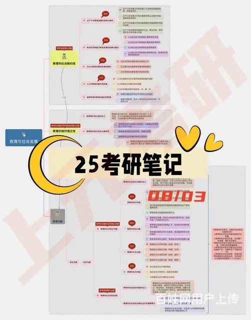 常州湖塘读研究生对未来发展作用大吗？ - 图片 1