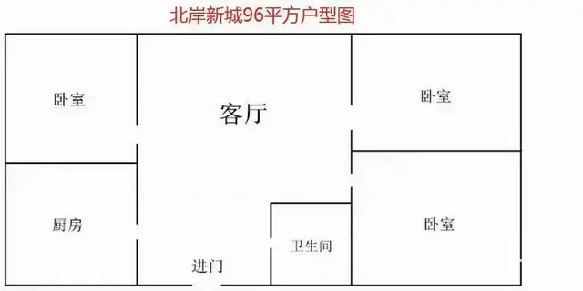 北岸新城3室1厅1卫 - 图片