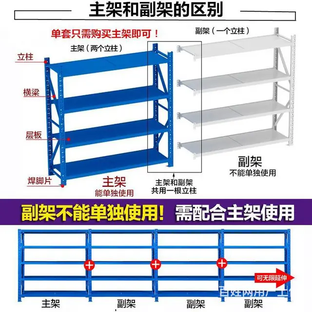 厦门货架快递架子电商货架工地货架五金店货架家用多层 - 图片 9