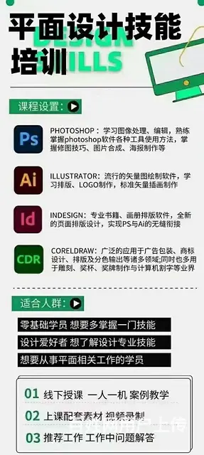 桓台PS培训PR剪辑机械制图SolidWorks - 图片 1