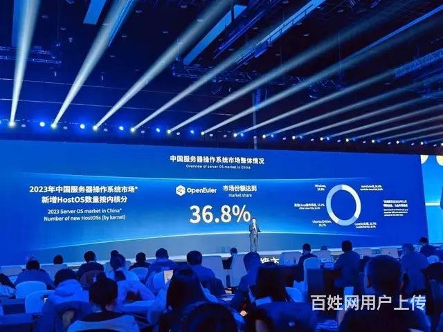 国产化之路加速前行，计通智能展现卓越适配能力 - 图片 1