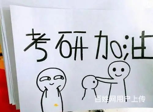 泰州考研培训——考研预报名常见问题汇总，值得收藏 - 图片