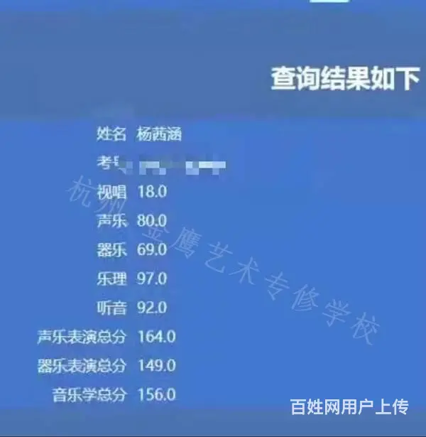 祝贺金鹰艺术专修学校2023届学员录取浙传录音艺术 - 图片 1