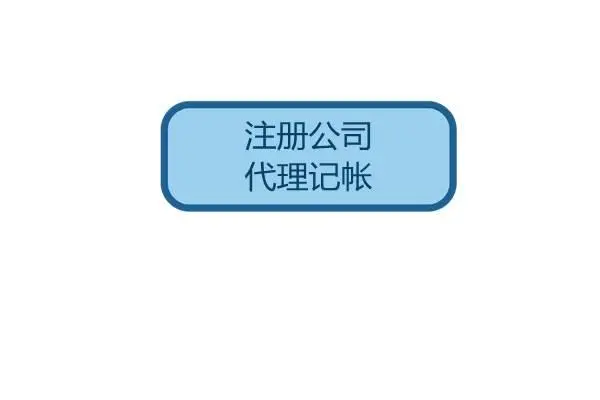 烟台公司和个体需要年报，工商年检，公司注销 - 图片 10