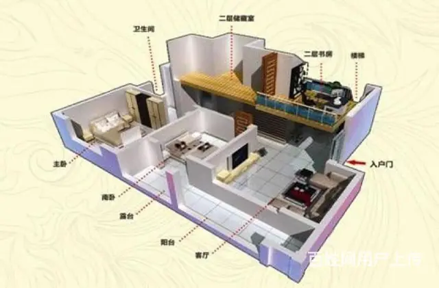 押一付一 长租有优惠 独门独户 可短租 设施齐全 包物业网络 - 图片 9