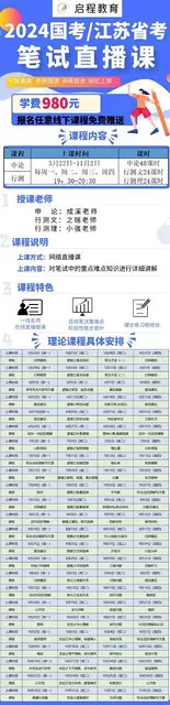 大丰区交通控股集团招聘 - 图片