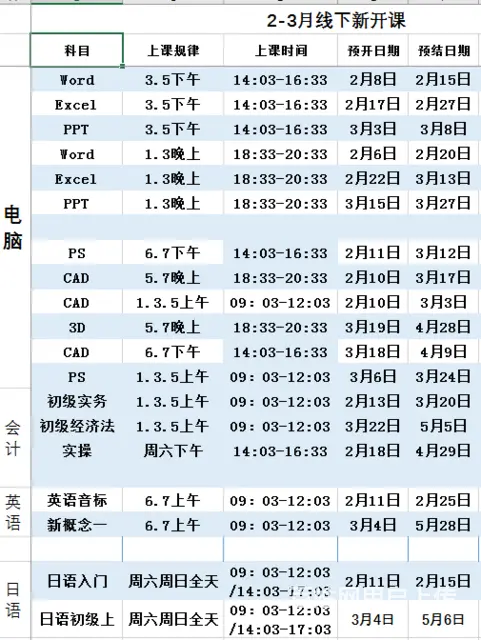 零基础学习初级会计证书会计真账实操培训 来华益大厦 - 图片 9