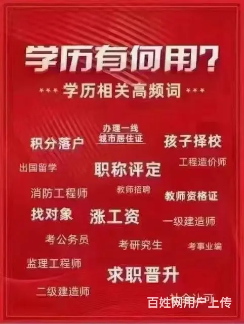 提升学历的重要性 - 图片